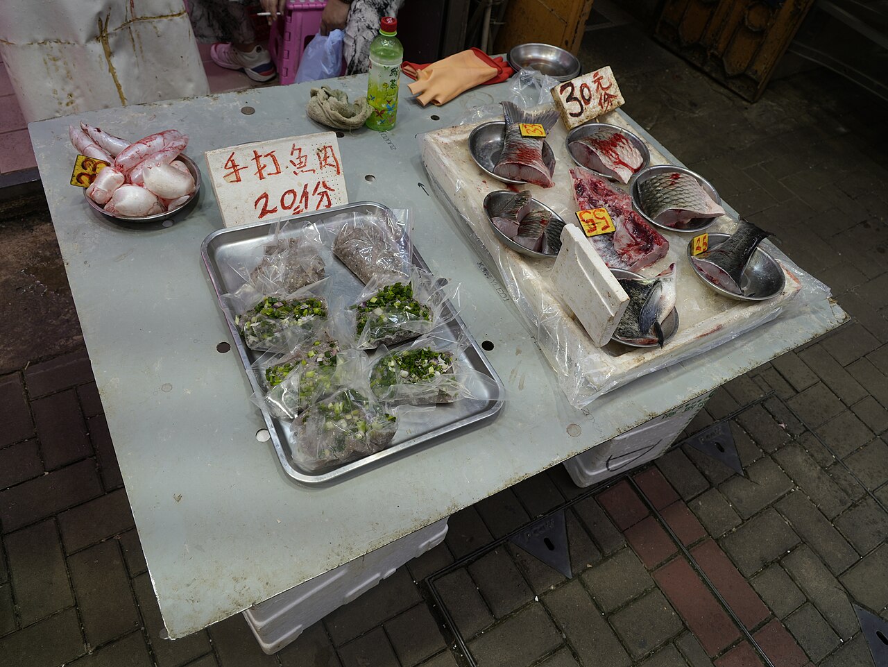 Fish as food
